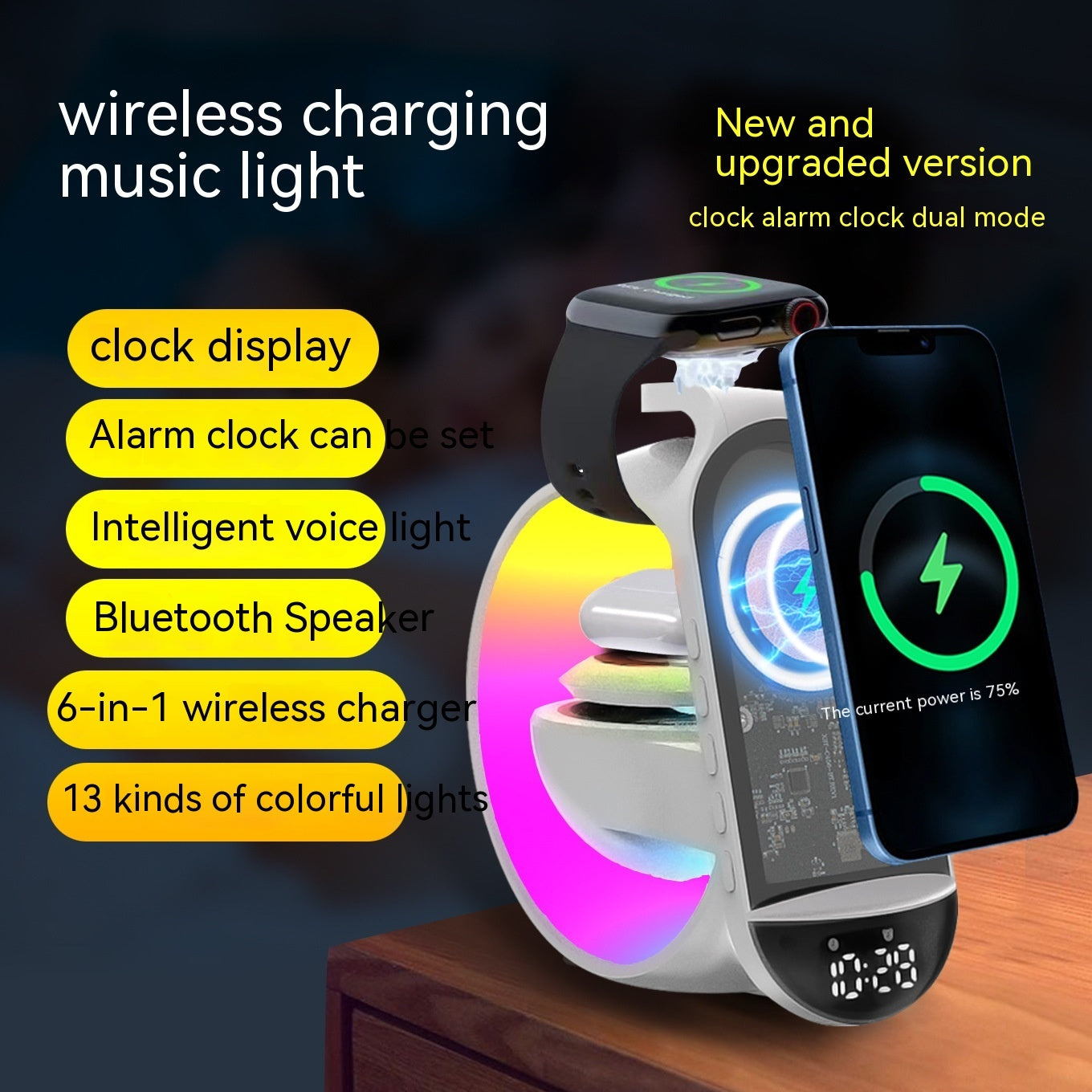 The Radiance Pro™: 6-in-1 Bluetooth Speaker & Wireless Charging Hub
