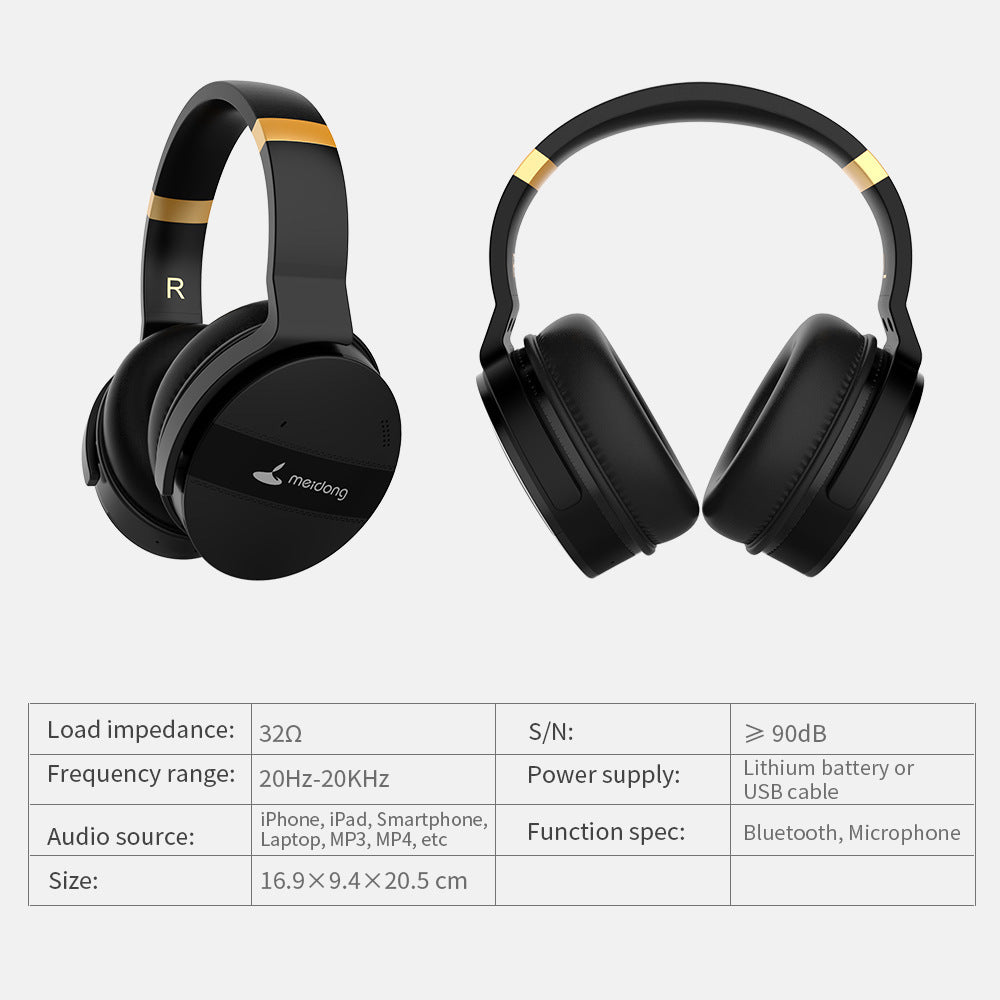 The SoundBlaze Wireless Noise-Canceling Gaming Headphones