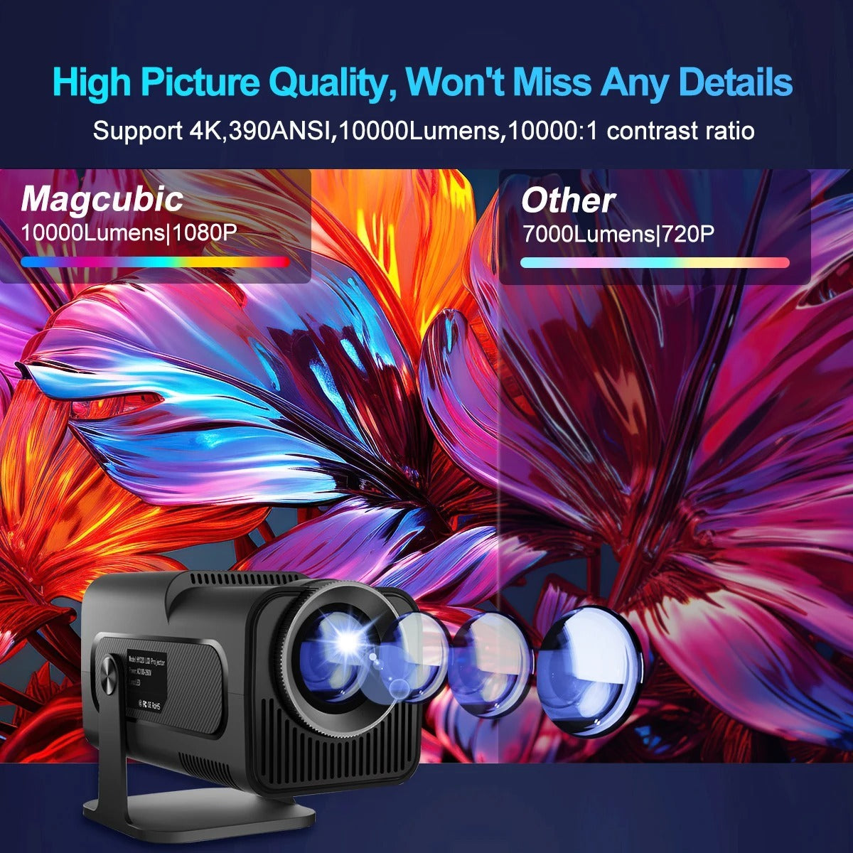 VisionBeam 4K Smart Mini Projector: Wireless, Compact, Powerful Entertainment