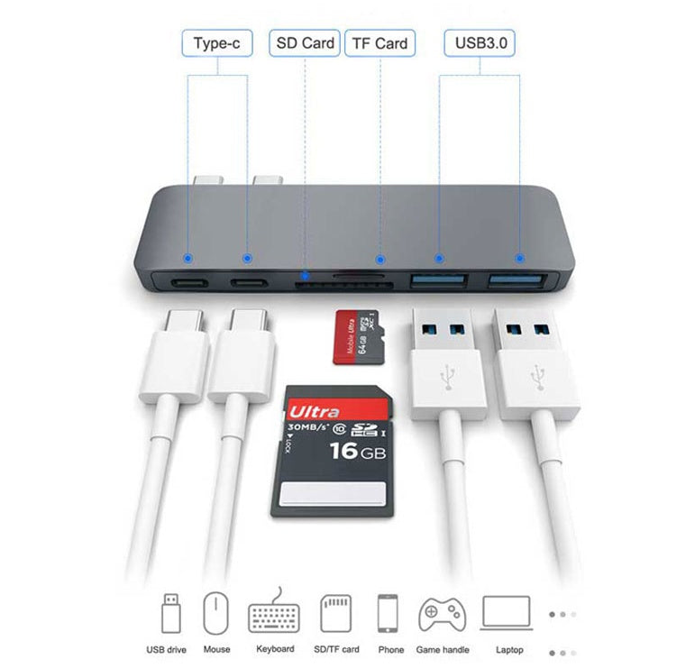 The PowerLink USB-C Hub & Card Reader Adapter