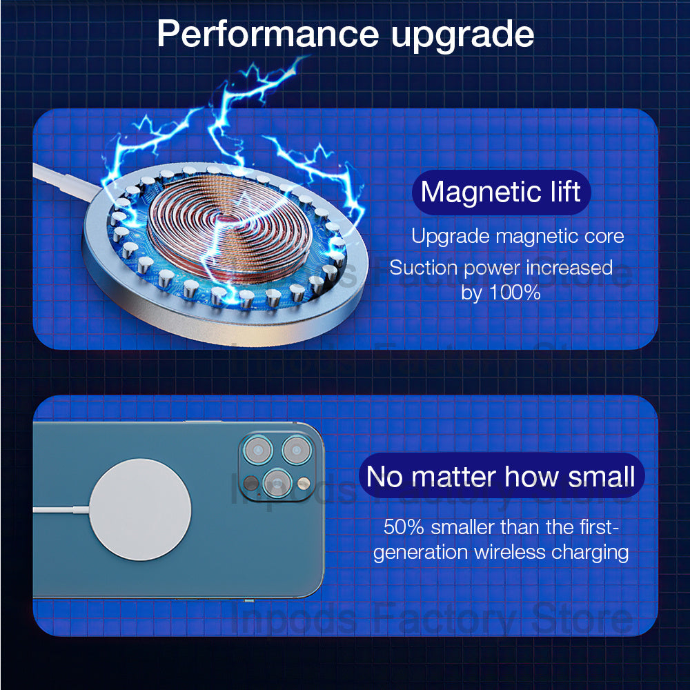 MagNova 15 – MagSafe Fast Wireless Charger for iPhone