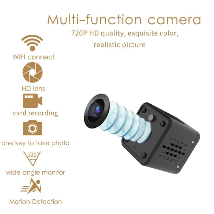 NightVision Pro: HD Smart Wearable Surveillance Camera