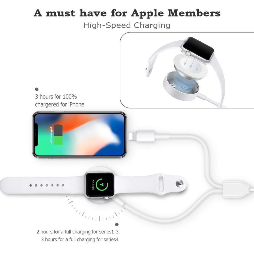 The DuoCharge™ – Two-in-One Wireless Watch Charger