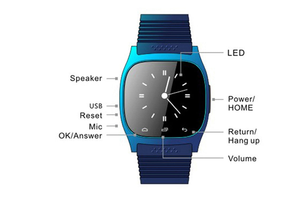 AeroSync Elite