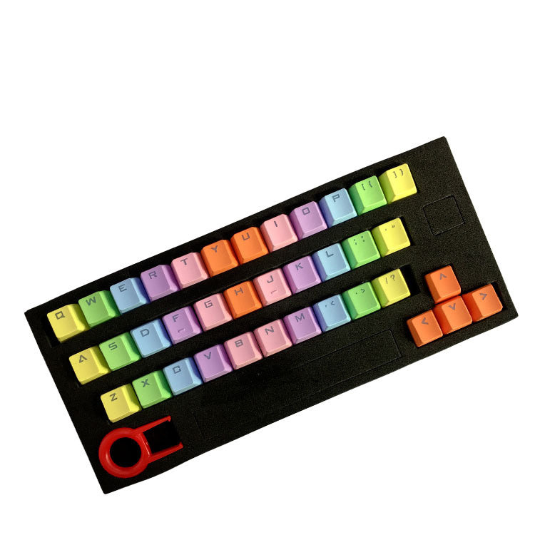 KeyCraft Elite – Premium Keyboard Keycap Set