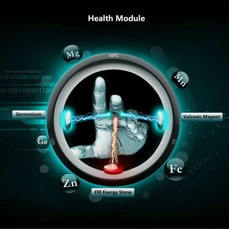 Smart Ring Wearable Device Multifunctional Black High-tech