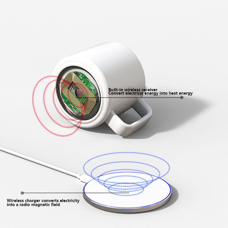 ChargeMug™ Wireless Charging Mug