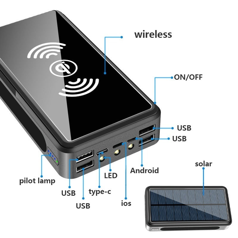 SunCharge Solar Power Bank – Harness the Sun, Power Your Devices Anywhere