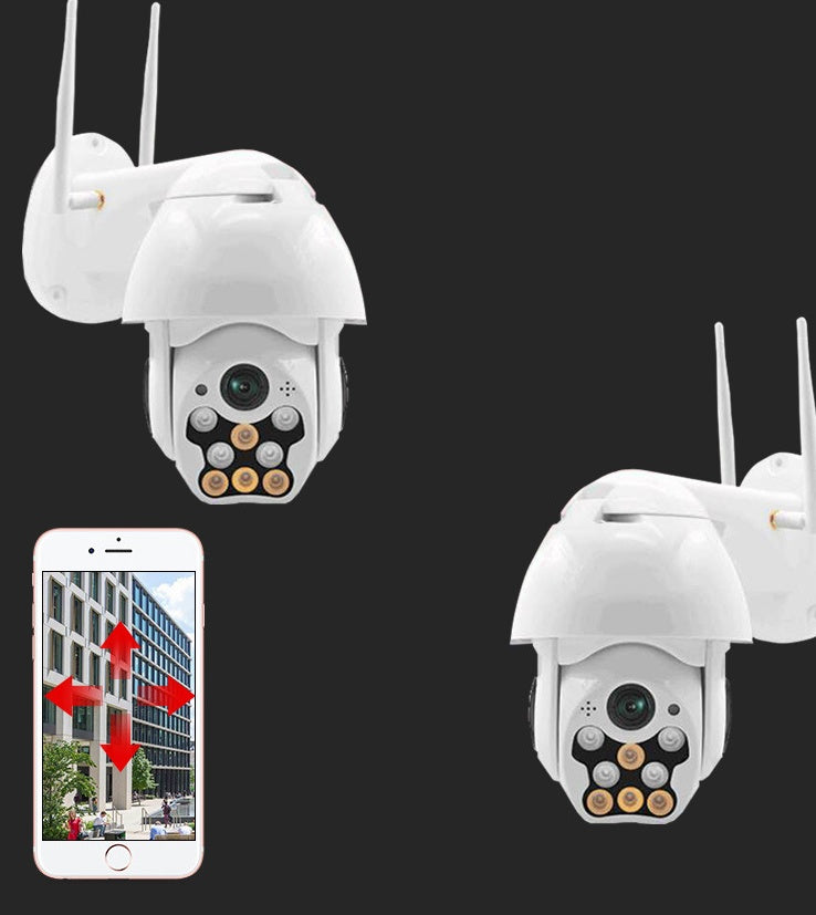 PanoraGuard 360™ Smart Surveillance Camera