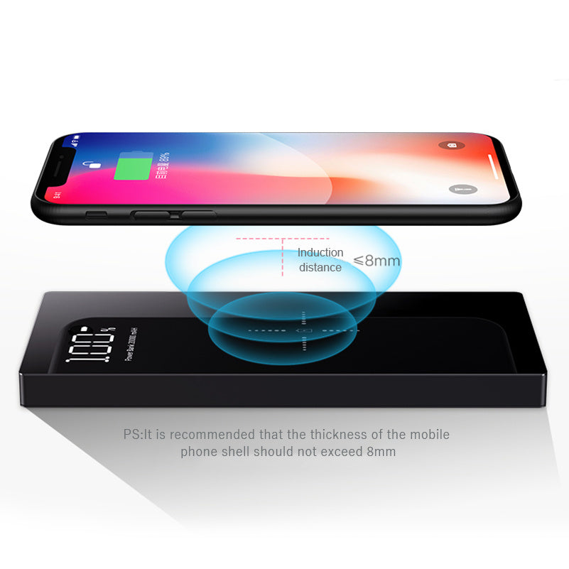 MirraCharge™ Ultra-Large 20000mAh Power Bank
