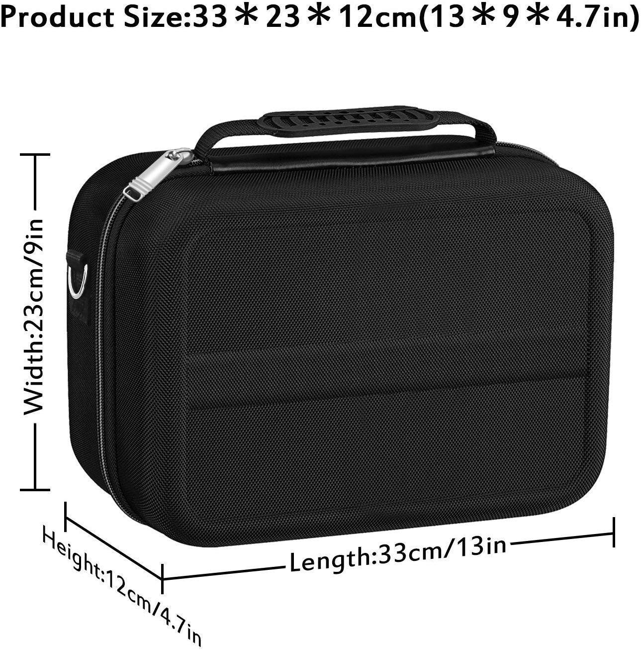 GameGuard Pro™ Kit