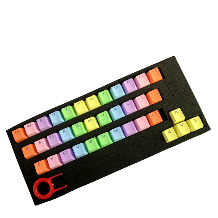 KeyCraft Elite – Premium Keyboard Keycap Set