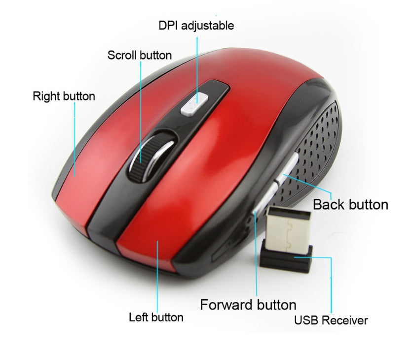 The SwiftClick Wireless Office Mouse