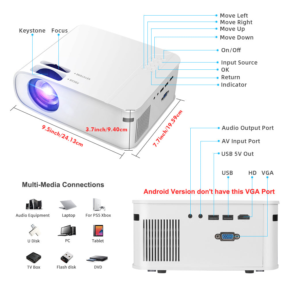 LumiCast™ Prism HD Wireless Projector
