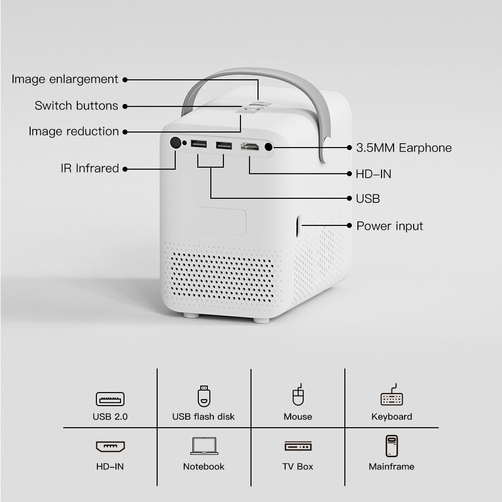 VisionBeam™ P10 Mini Android Projector