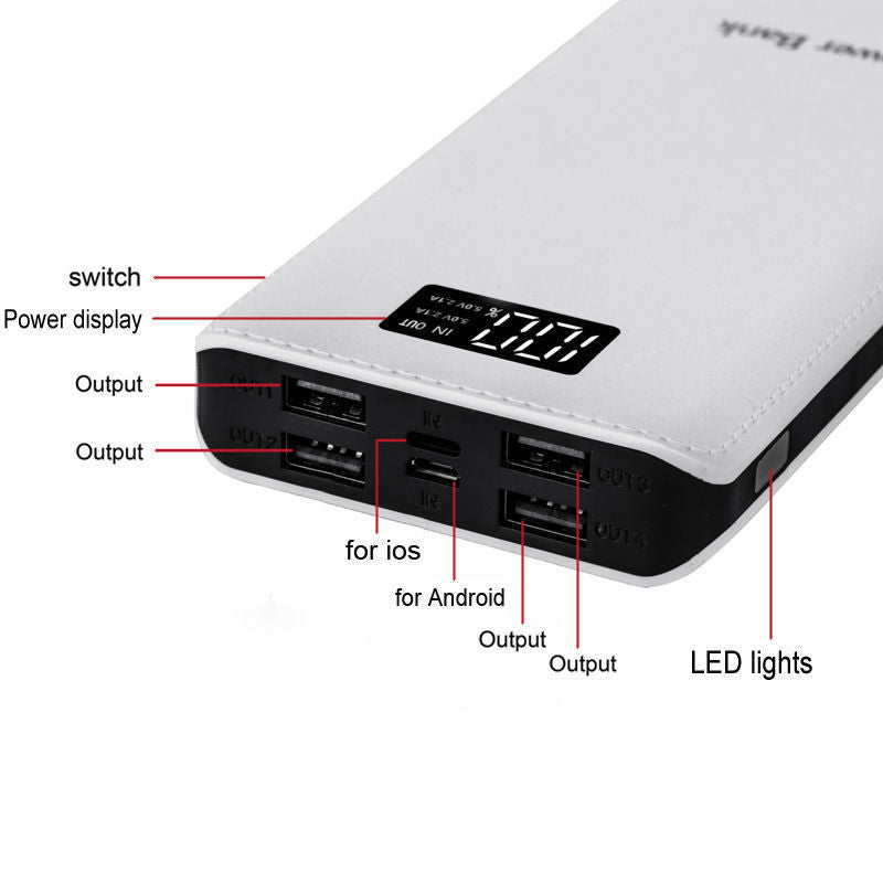 PowerCore 4X – The Ultimate Multi-Device Power Hub