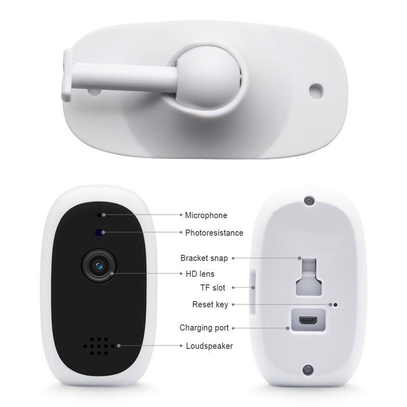 SecureVision™ Smart Network Security Camera