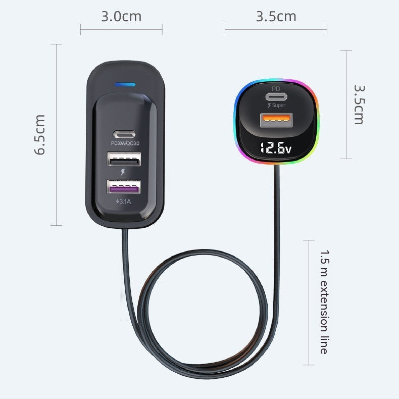 ChargeMax Pro – Super Fast Multi-Function Car Charger