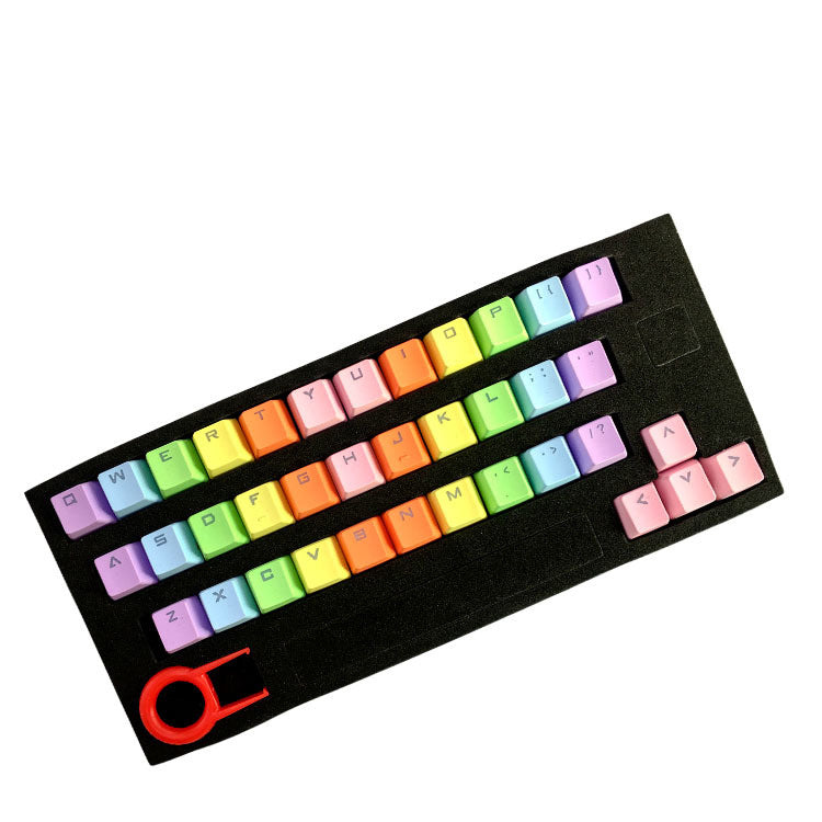 KeyCraft Elite – Premium Keyboard Keycap Set