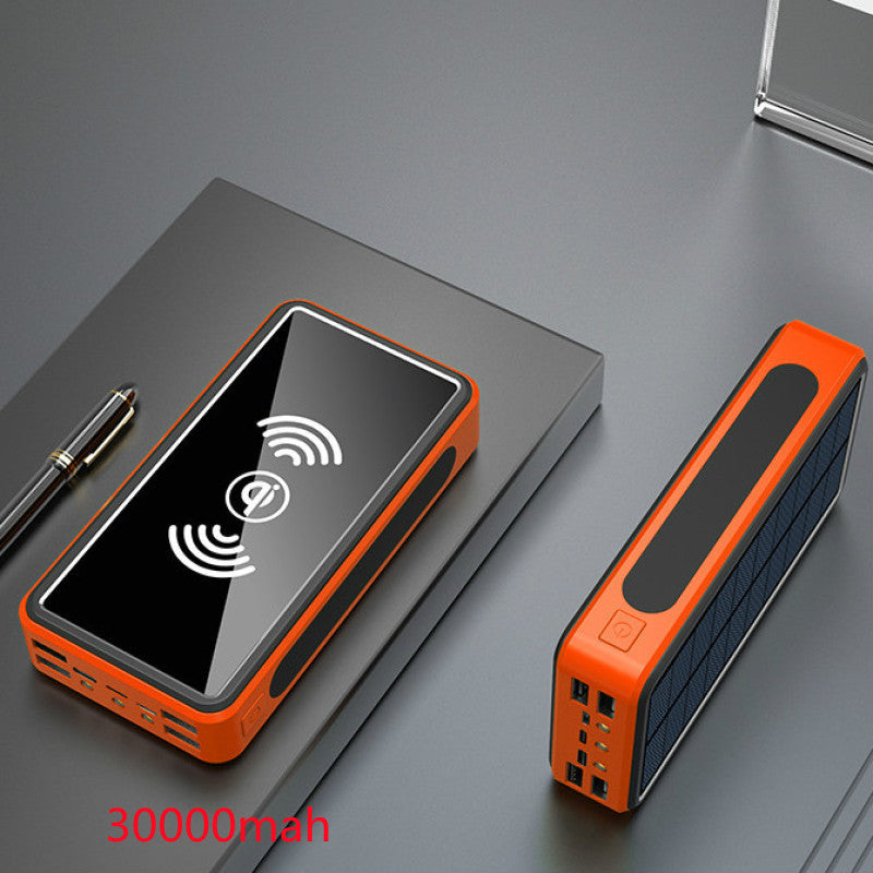SunCharge Solar Power Bank – Harness the Sun, Power Your Devices Anywhere