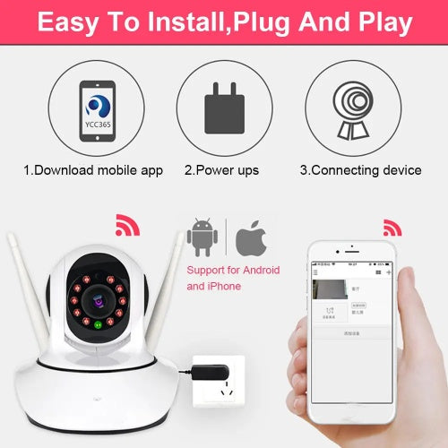 HomeGuard 360° Smart Wi-Fi Camera