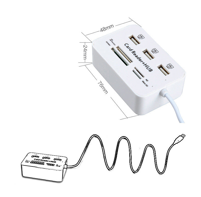 DataLink™ 2.0 – Multi-Card Reader & USB Hub