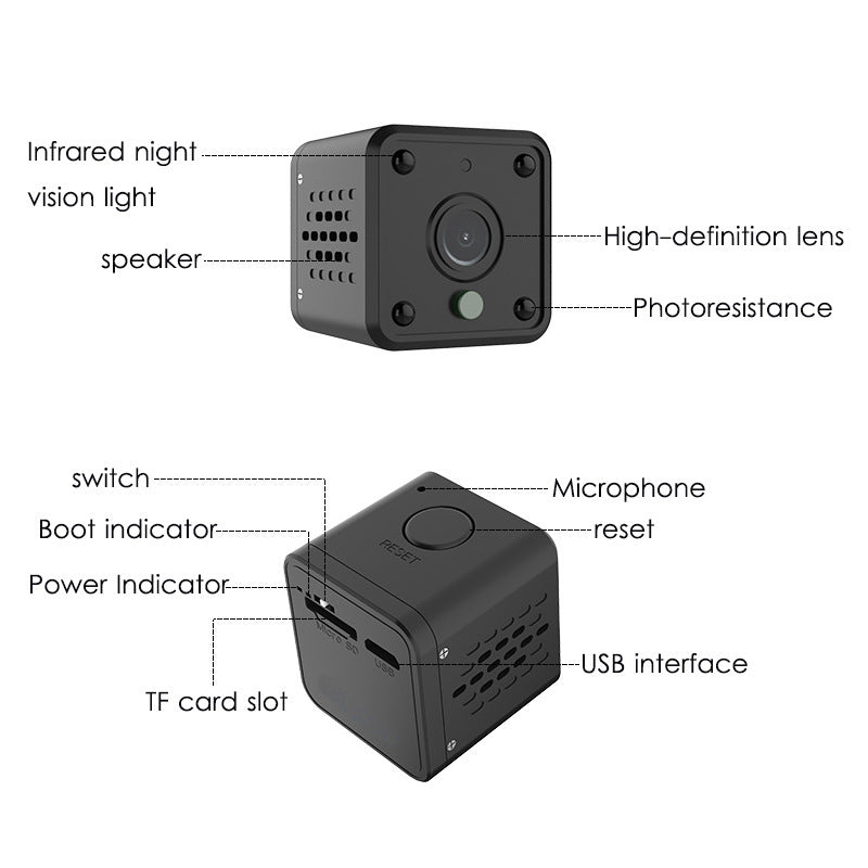 VisionPro Smart Camera