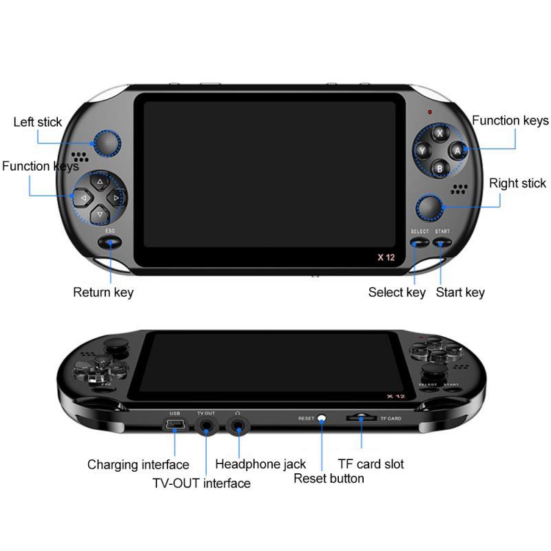 Arcadia X12: Large-Screen Handheld Game Console