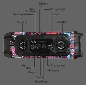 BassWave X1 – Portable Bluetooth Subwoofer Speaker