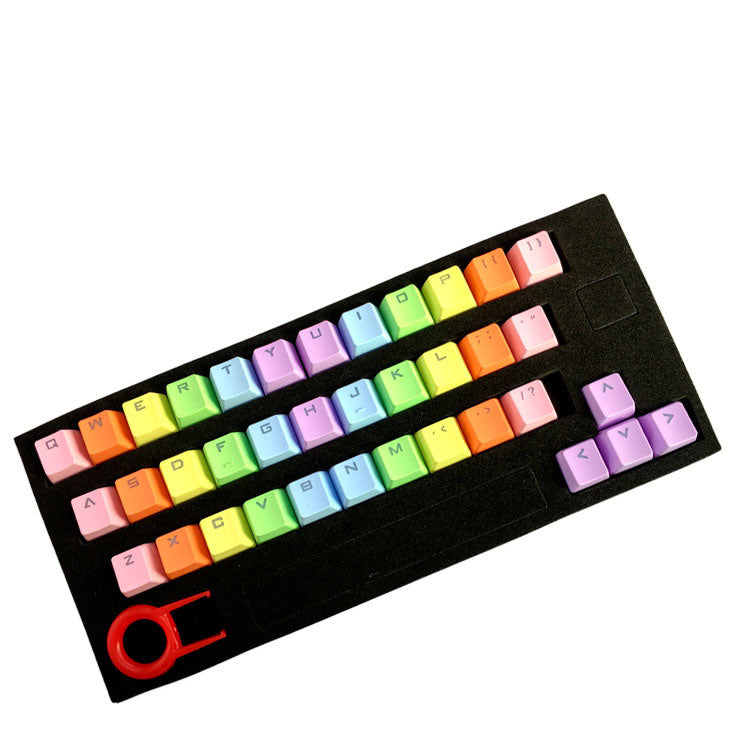 KeyCraft Elite – Premium Keyboard Keycap Set