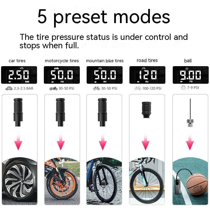 AirXpress™: Electric Portable Tire Inflator for Bicycle, Car, Motorcycle & More