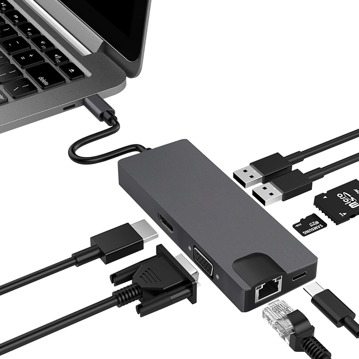 MultiPort Branch Card Reader Hub