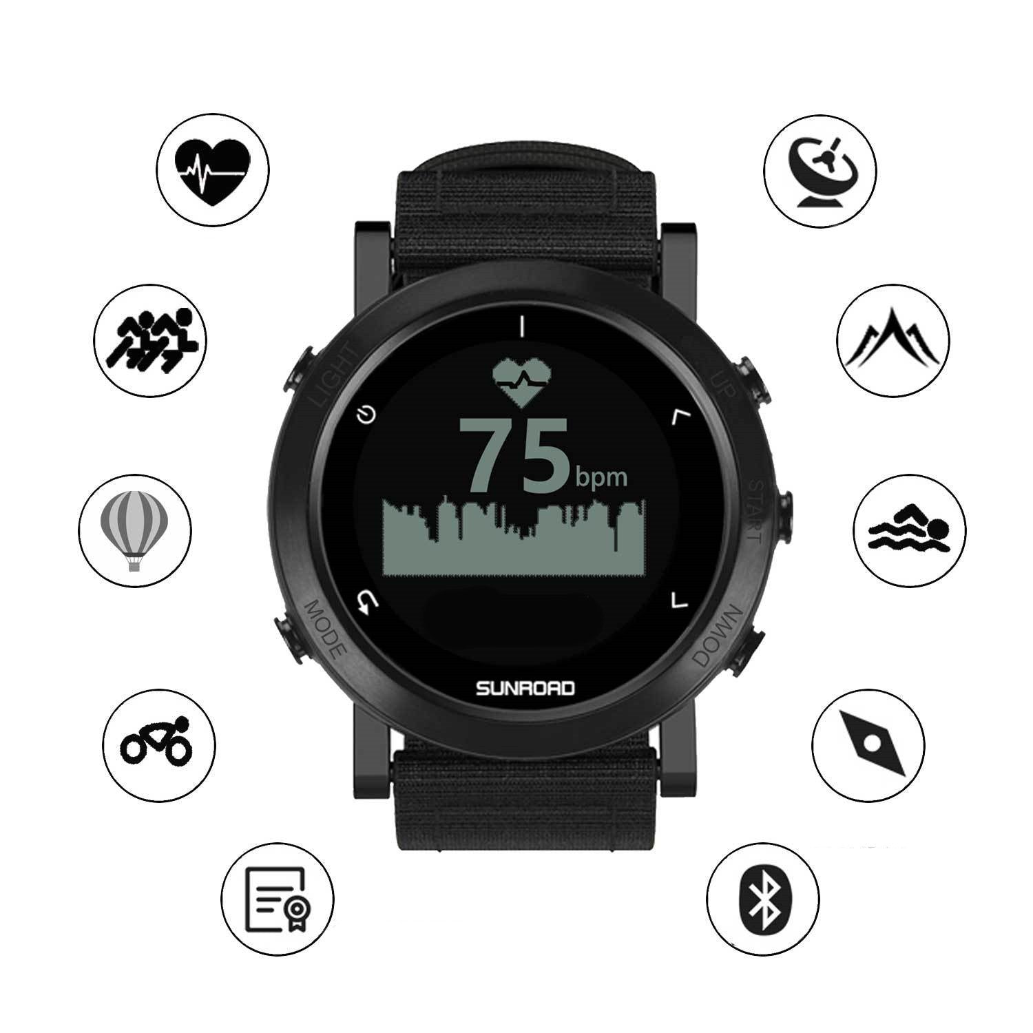 AeroPulse Pro GPS Sportwatch