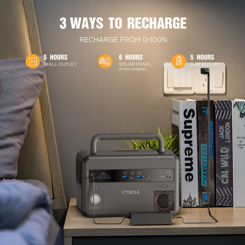 The "PowerXplorer 220" – Portable Outdoor Mobile Power Supply & Emergency Energy Storage