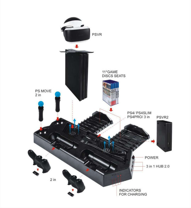 ChargeHub Pro for PS4