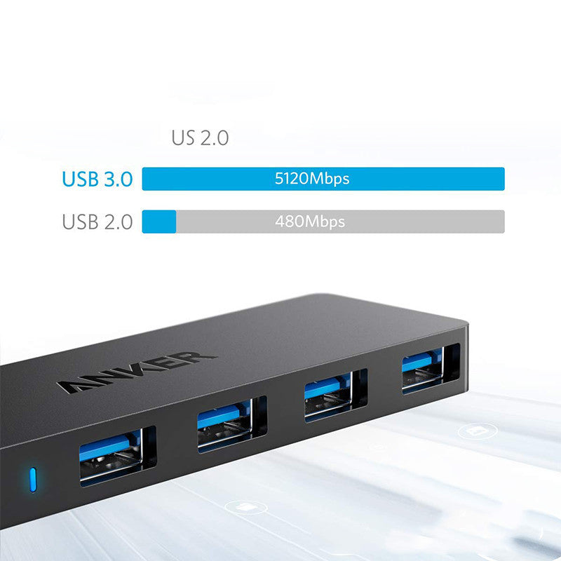 LuxHub Pro: The Ultimate 4-Port High-Speed Hub Converter