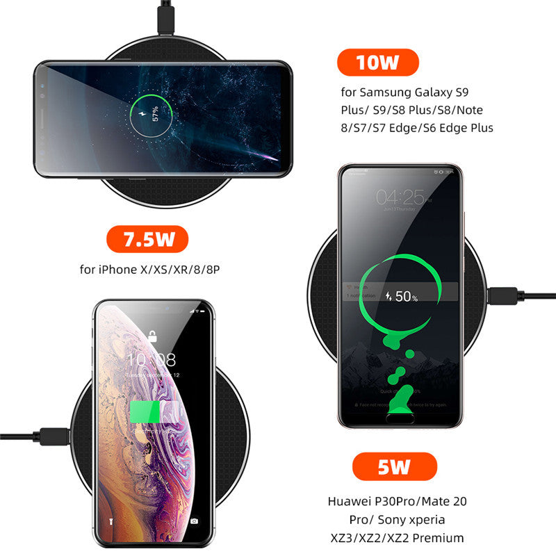 TurboCharge™ – Fast Wireless Charging Pad for Mobile Phones