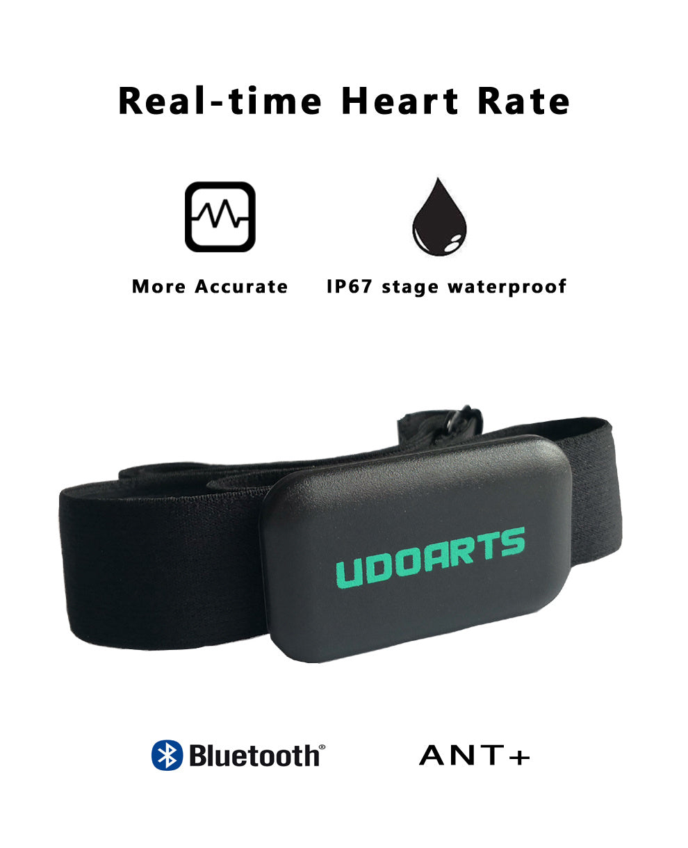CardioLux™ Smart Heart Rate Strap