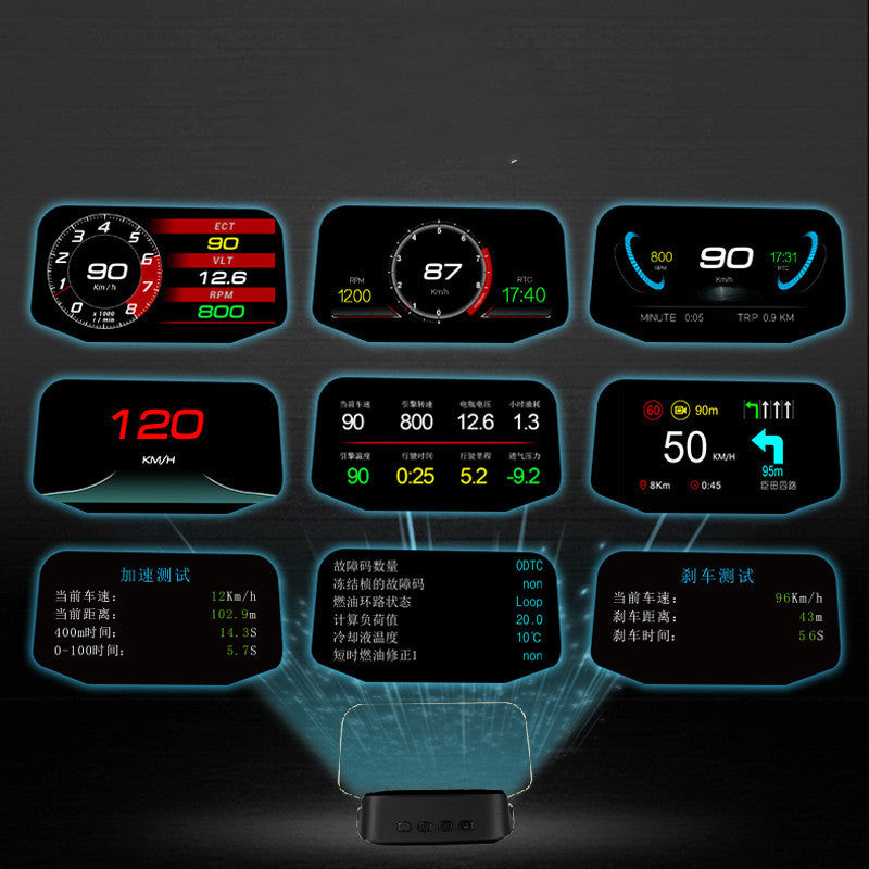 NavGlide Automotive OBD Navigation Projector