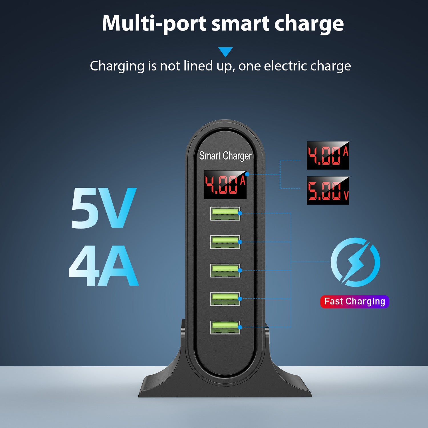 PowerHub 5X – USB Five-Port Smart Charger