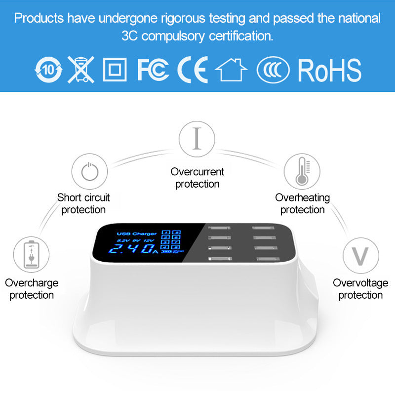 LuxeCharge 40W8 Digital Display Fast Charger