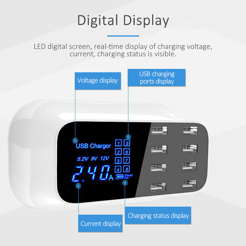 LuxeCharge 40W8 Digital Display Fast Charger