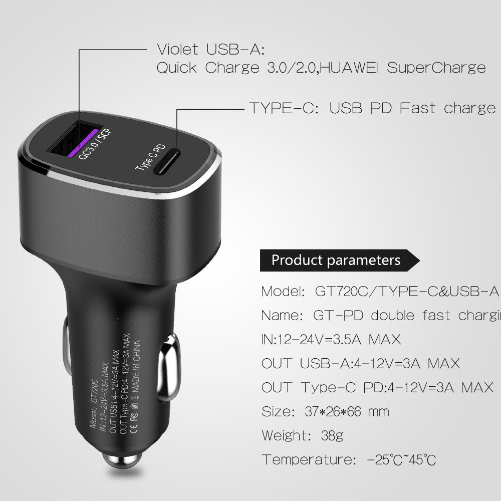 Voltara™ DuoMax – Dual USB Type-C PD & QC 3.0 Car Charger