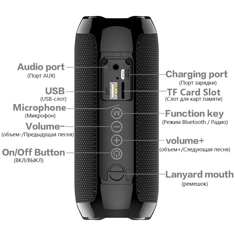 SoundSphere™ Portable Multifunctional Bluetooth Speaker