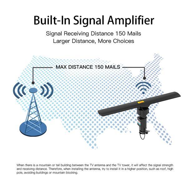 SkyReach™ Outdoor Antenna 110V