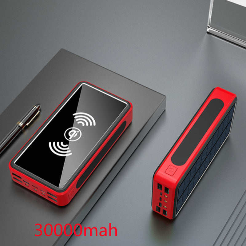 SunCharge Solar Power Bank – Harness the Sun, Power Your Devices Anywhere