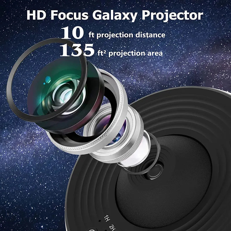 StellarGlow™ 360° Galaxy Star Projector