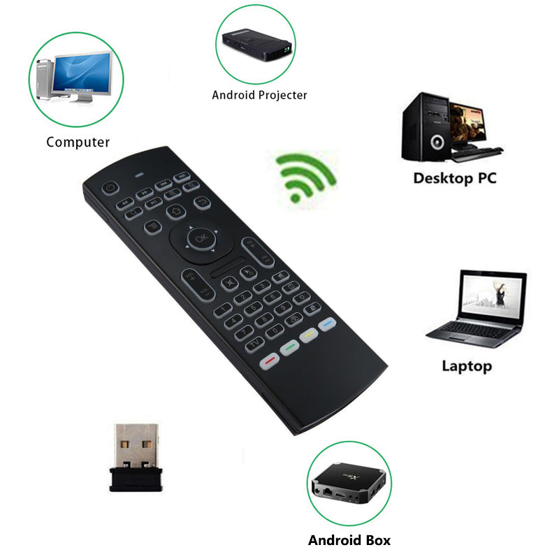 AirControl Pro™ — Backlit Smart Voice Remote & Wireless Keyboard