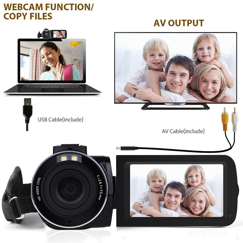 The VisionPro™ HD Digital Camera