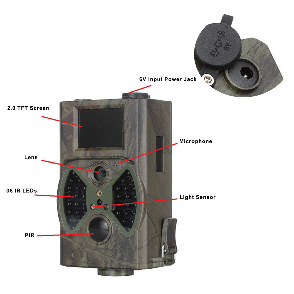SecureView™ 360° Indoor & Outdoor Security Surveillance Cameras